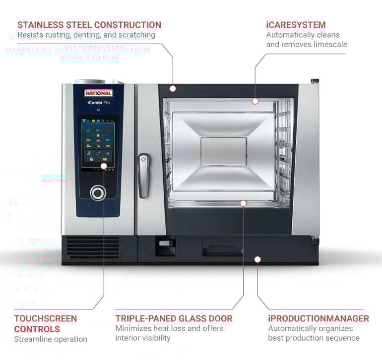 Rational CC1ERRA0000218 Features