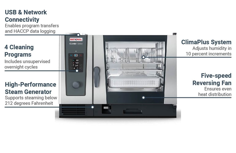Rational CC2ERRA0000255 Features