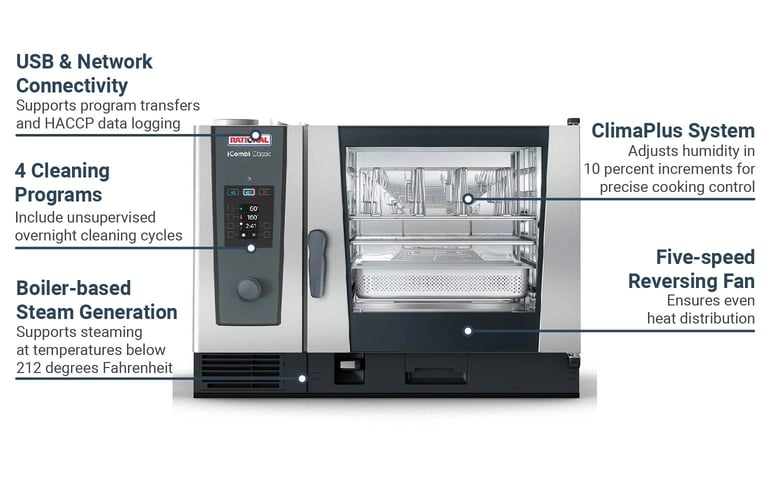Rational CC2GRRA0000273 Features