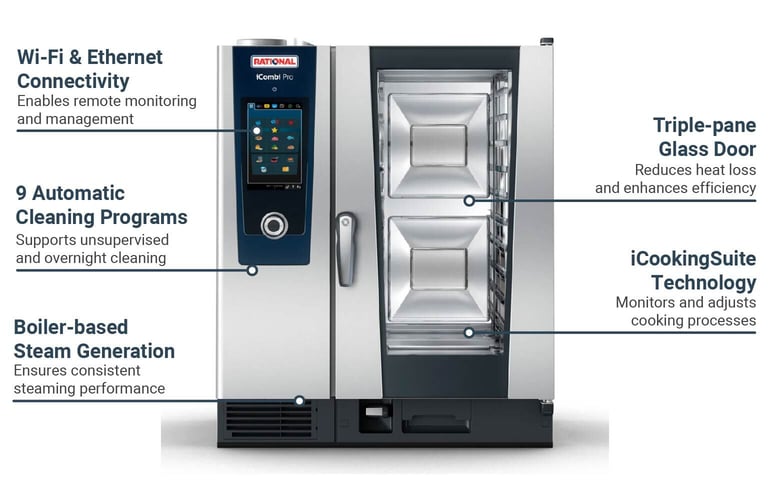 Rational CD1ERRA0000216 Features
