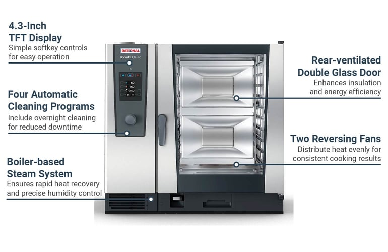 Rational CE2GRRA0000275 Features