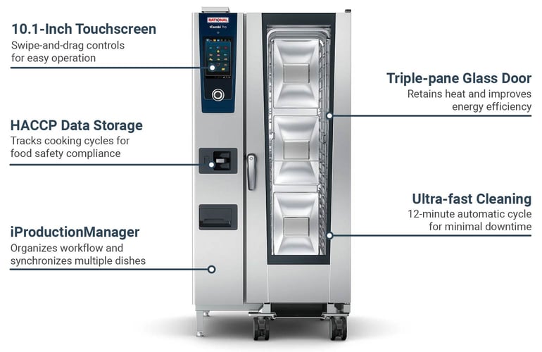Rational CF1ERRA0000225 Features