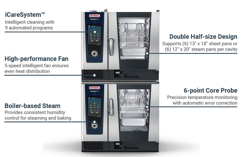 Rational ICP 6-HALF/6-HALF E 208/240V 3 PH Double Half Size Combi Oven ...