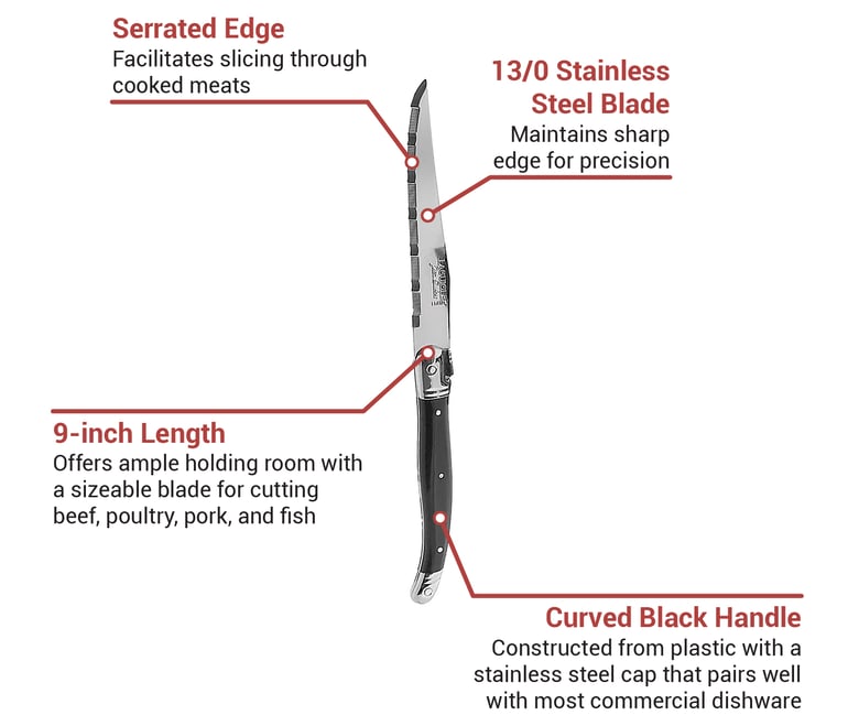 9.25 Steak Knife with Black Handle, Libertyware SK-BSR