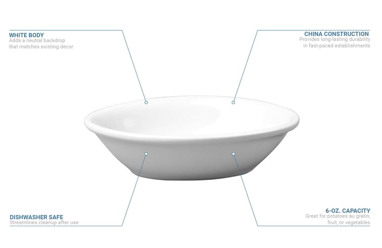 Homer Laughlin HL00210000 Features