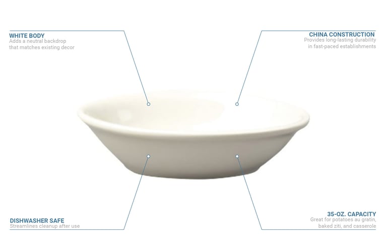 Homer Laughlin HL00700 Features