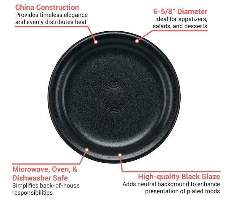 Fiesta HL146120000 Features