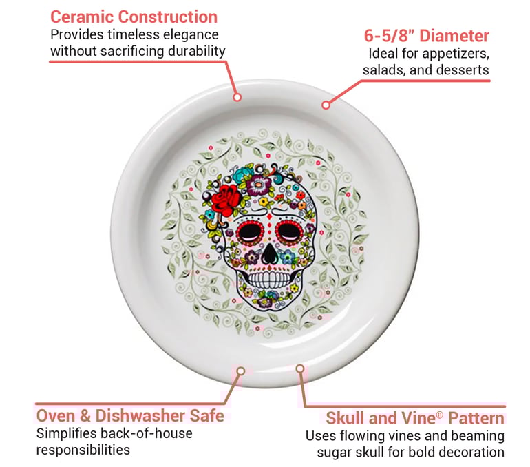 Fiesta HL146141823 Features