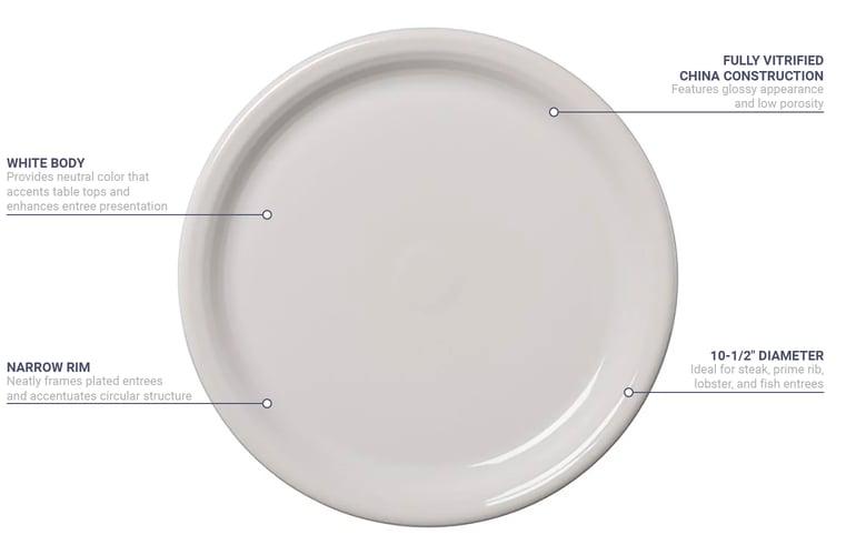 Fiesta HL1480100 Features