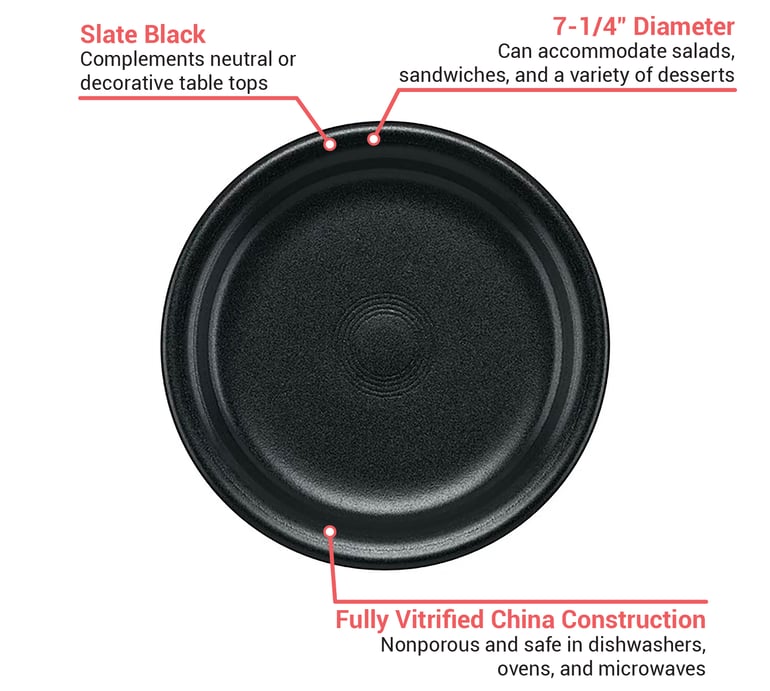 Fiesta HL148120000 Features