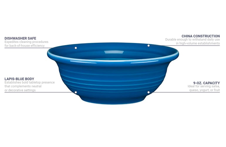 Fiesta HL1489337 Features