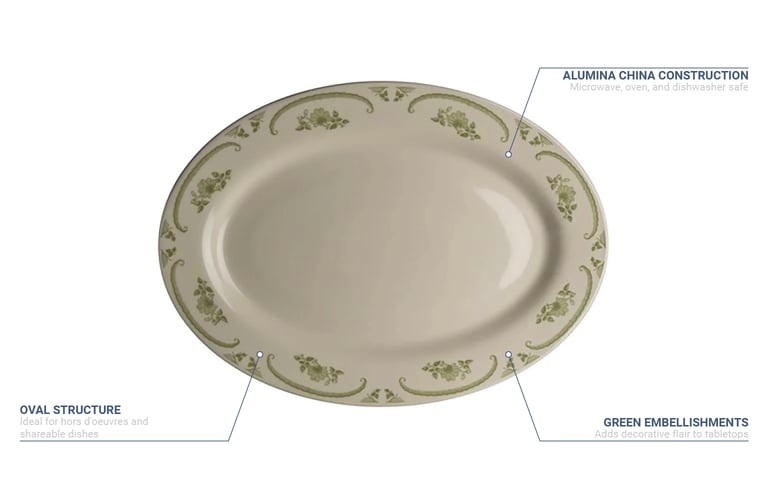 Homer Laughlin HL1589885 Features