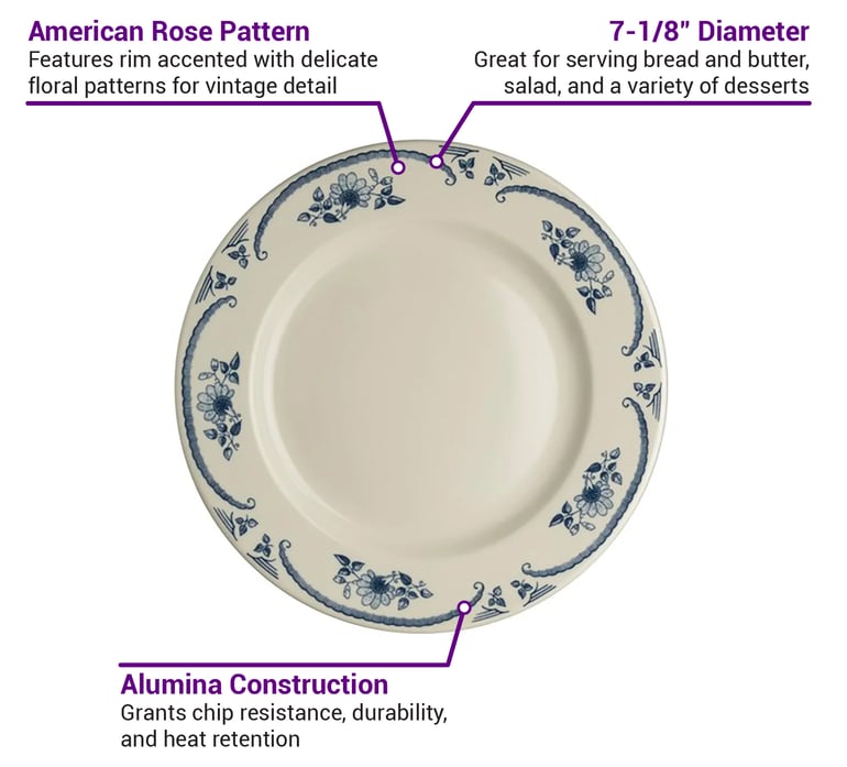 Homer Laughlin HL2035035 Features