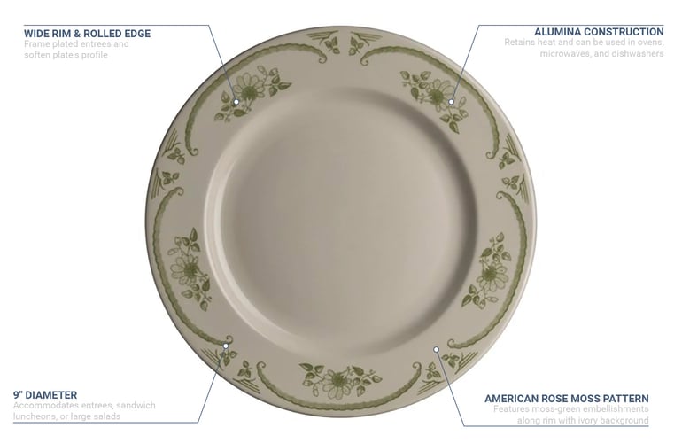 Homer Laughlin HL2059885 Features
