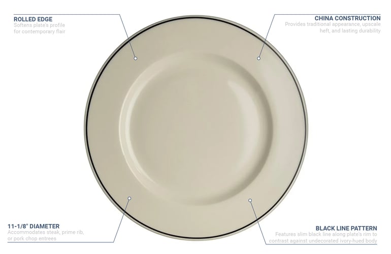 Homer Laughlin HL2081743 Features