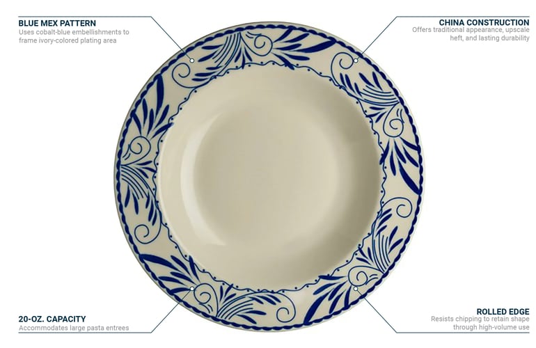 Homer Laughlin HL38041008 Features