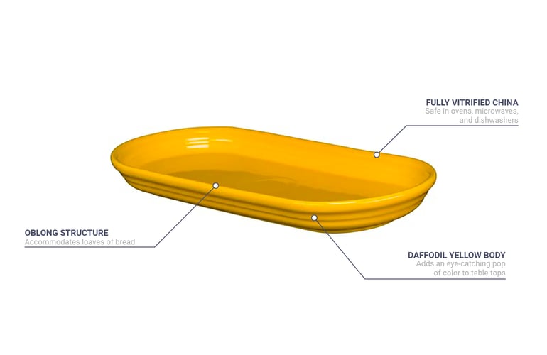 Fiesta HL412342 Features