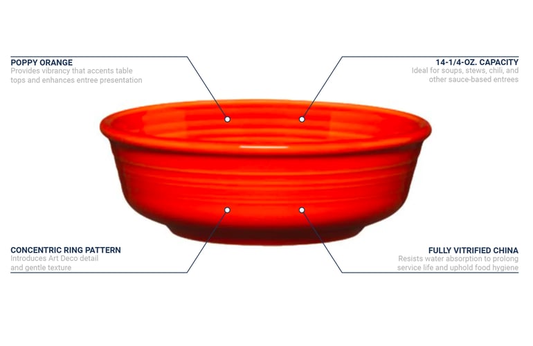 Fiesta HL460338 Features