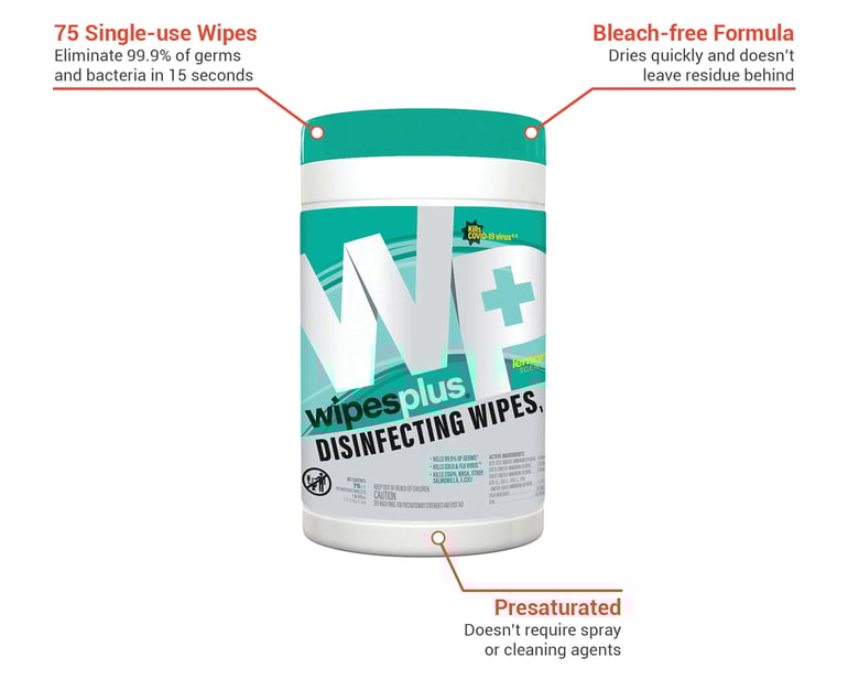 WipesPlus  33711 Features