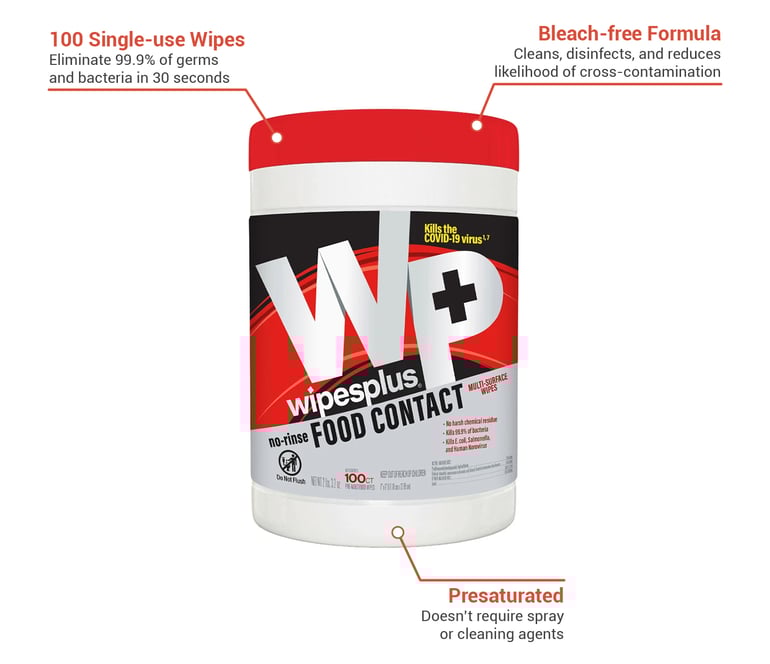 WipesPlus  33808 Features