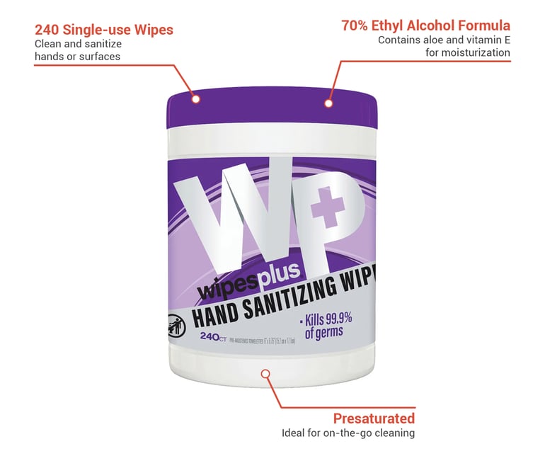 WipesPlus  33884 Features