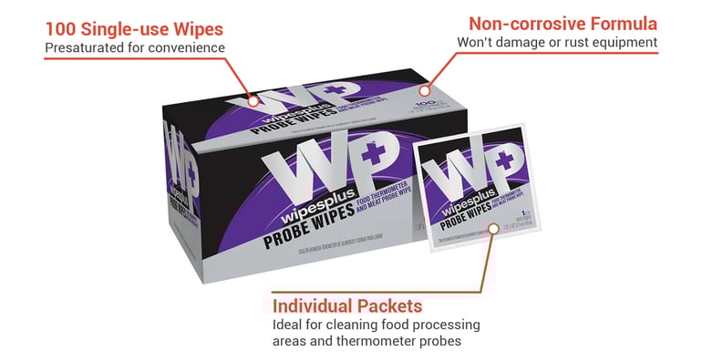 WipesPlus  35084 Features