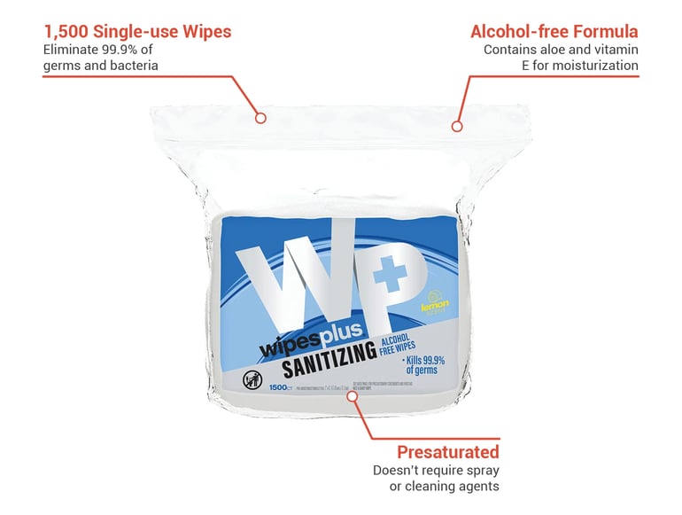 WipesPlus  37502 Features