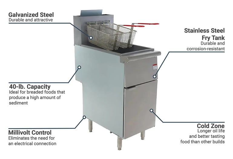 MoTak FF40NG Features
