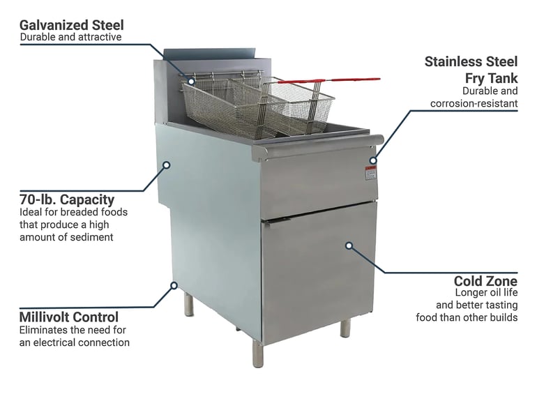 MoTak FF70NG Features