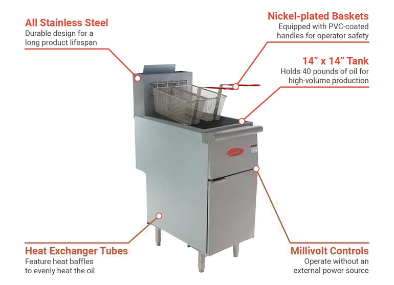 General GFF340N Features