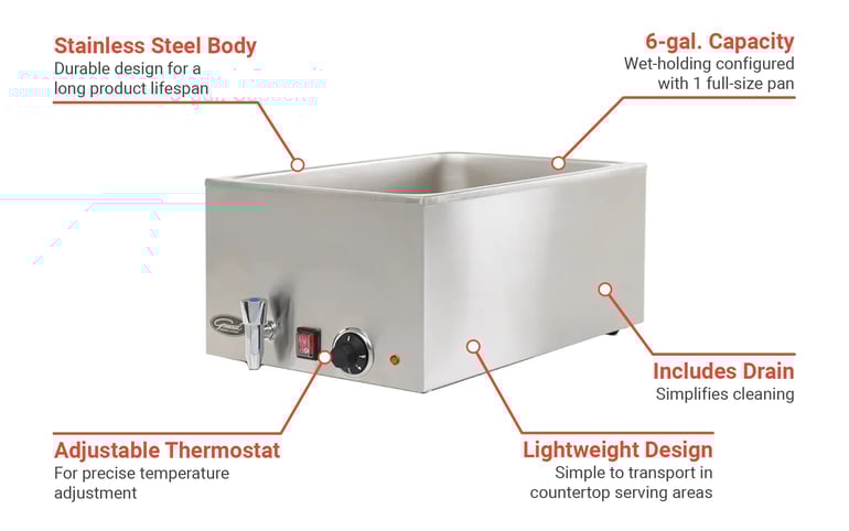 General GFW100D Features