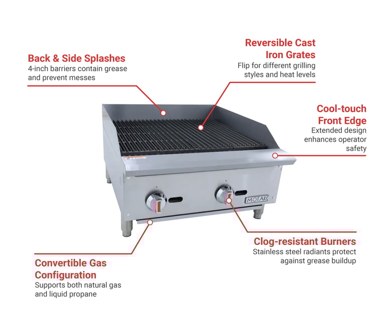 MoTak MBR24 Features