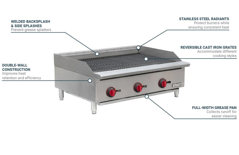 MoTak MBR36 Features