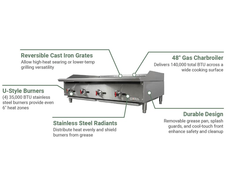 MoTak MBR48 Features