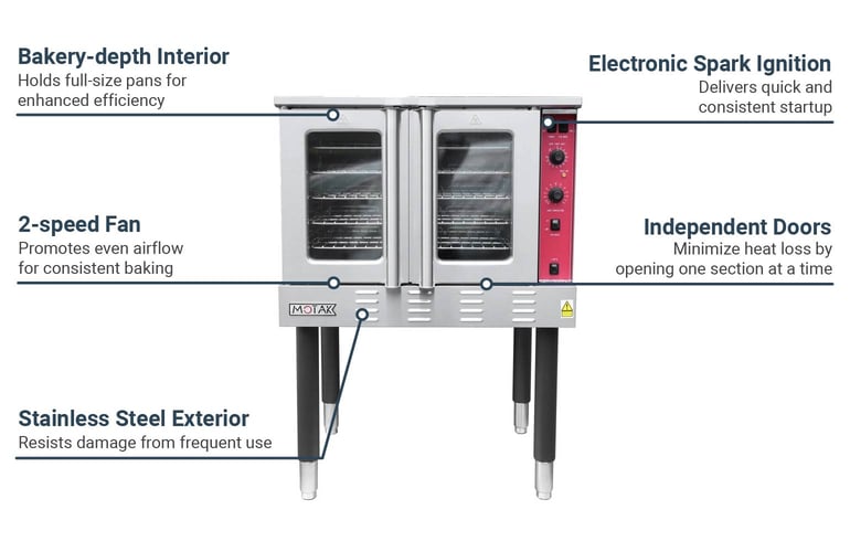MoTak MDCO1SGLN Features