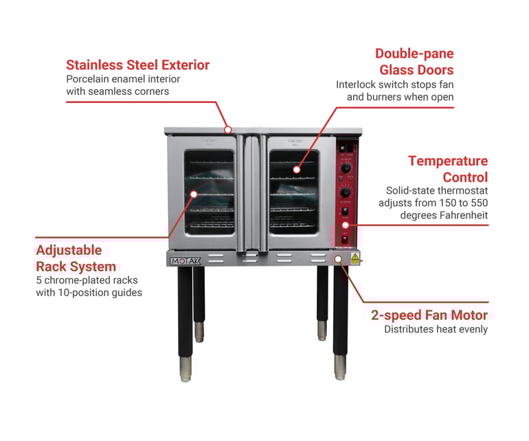 MoTak MECO1SGL208 Features