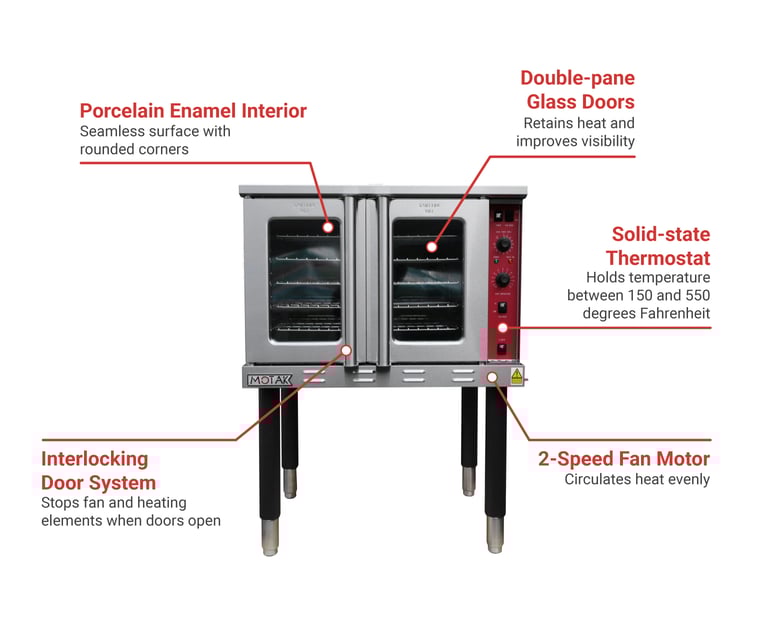 MoTak MECO1SGL240 Features