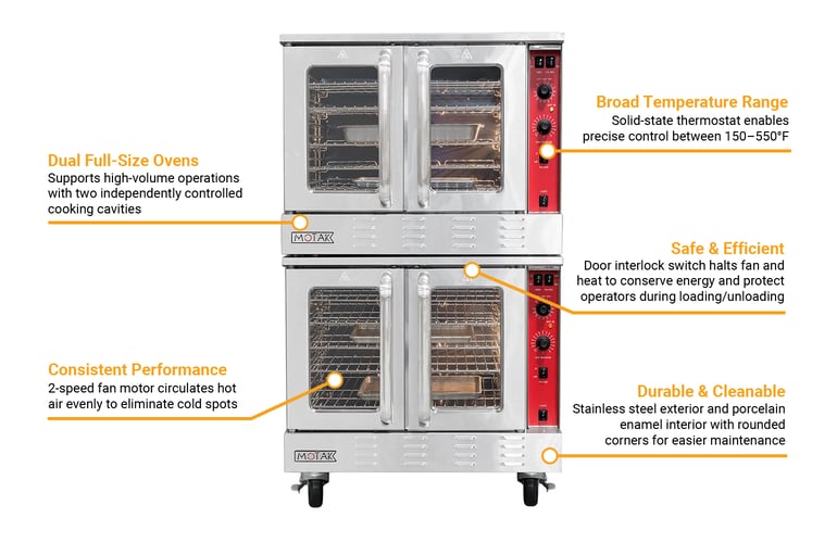 MoTak MECO2DBL240 Features