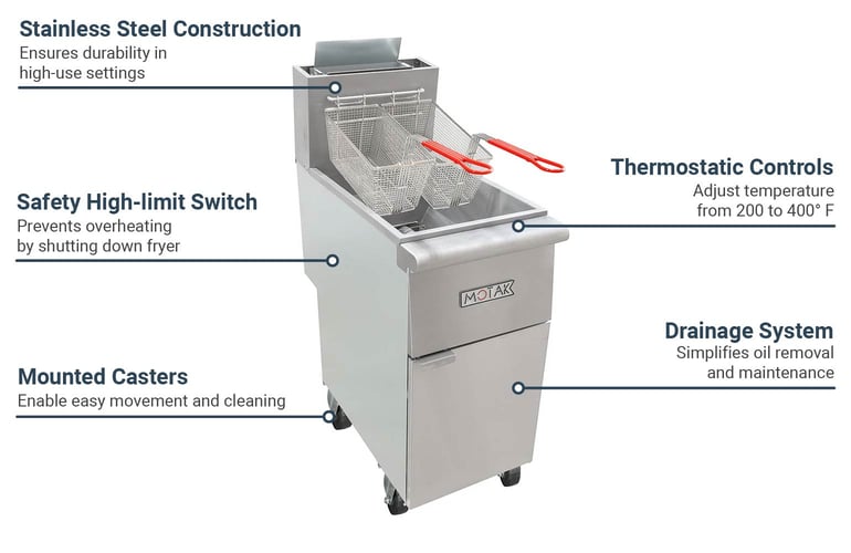 MoTak MGF4NC Features