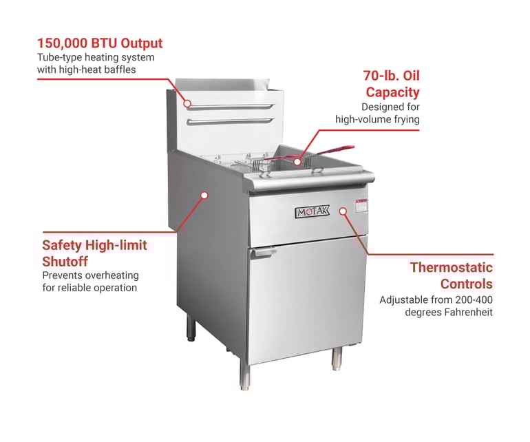 MoTak MGF5NC Features