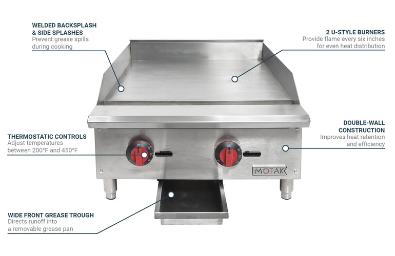 MoTak MGR24T Features