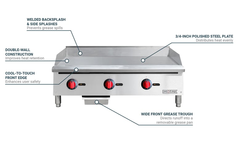MoTak MGR36T Features