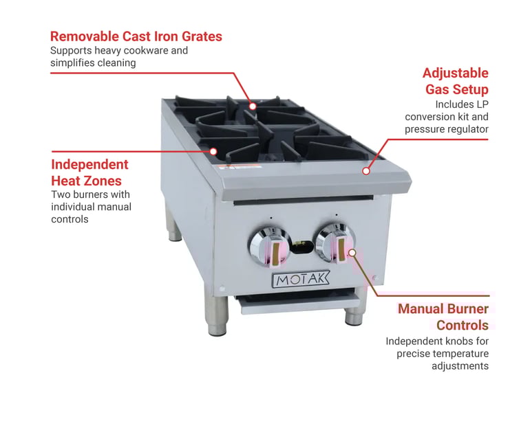 MoTak MHP12 Features