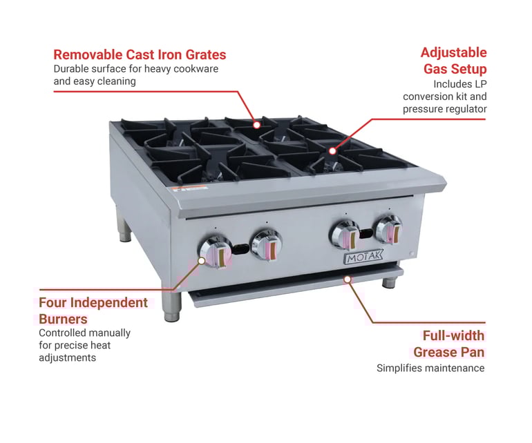 MoTak MHP24 Features