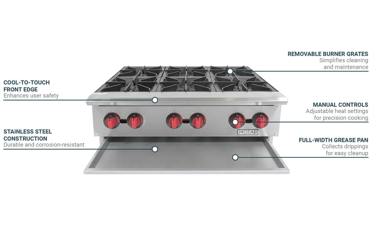 MoTak MHP36 Features