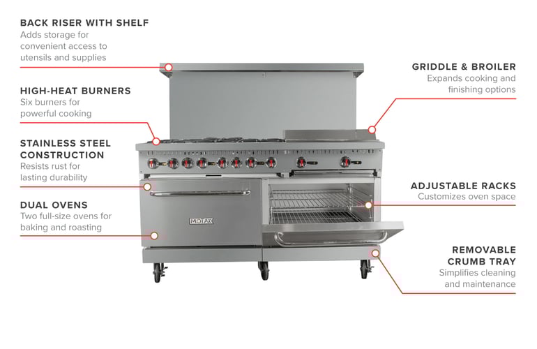 MoTak MR10G24CS Features
