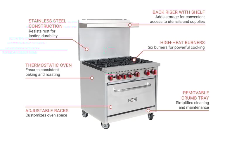 MoTak MR6CS Features