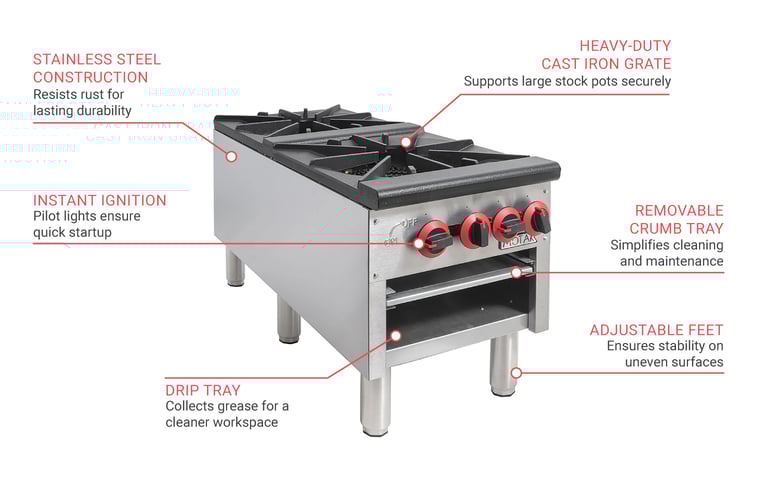 MoTak MSP2 Features