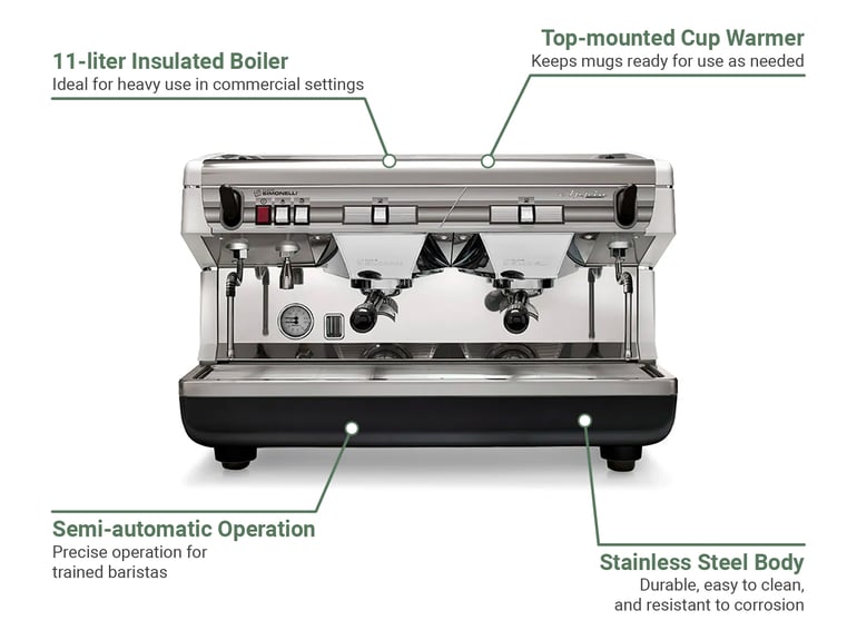 Simonelli appia 2 compact cheap