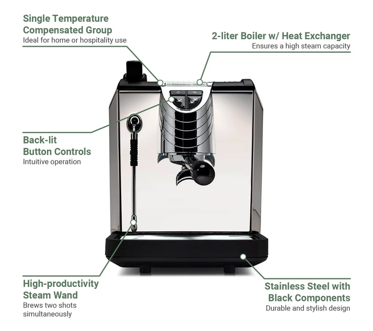 (りん)Nuova Simonelli Oscar ２ ブラック 新品 Nuova Simonelli Oscar II - DoubleShot Coffee Company